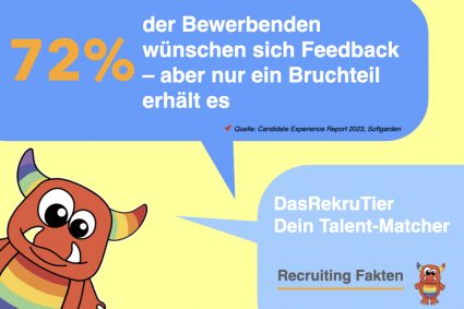 72 % der Bewerbenden wünschen sich Feedback – aber nur ein Bruchteil erhält es